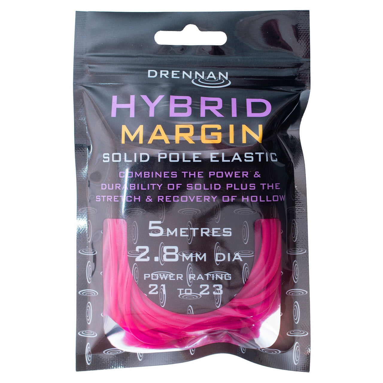 Drennan Hybrid Margin
