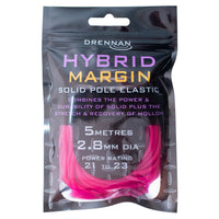 Drennan Hybrid Margin