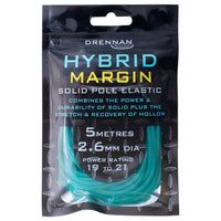 Drennan Hybrid Margin