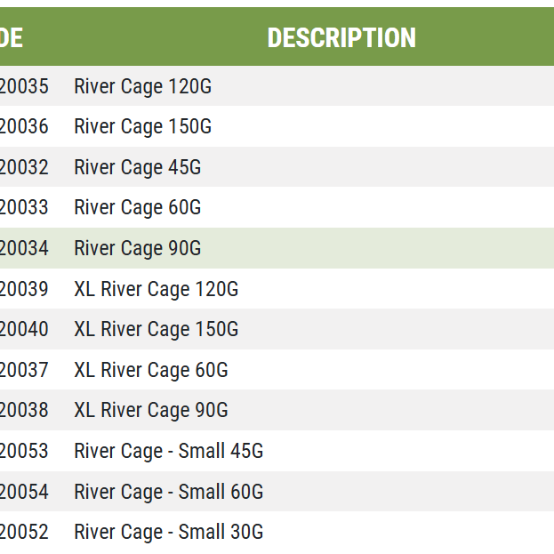 Korum River Cage Feeders