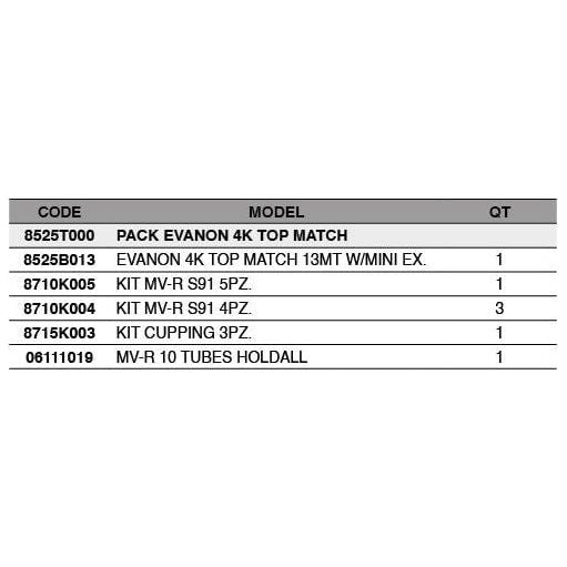 Maver Pack Evanon 4K Top Match