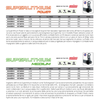 Maver Superlithium MX WITH GUIDES (VODILICE MONTIRANE)