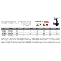 Maver Superlithium MX WITH GUIDES (VODILICE MONTIRANE)