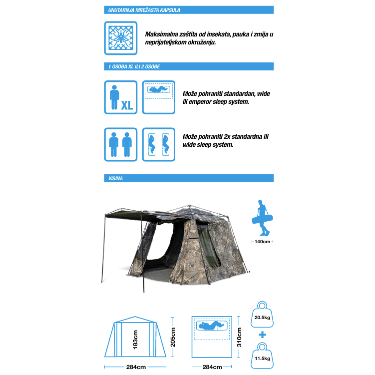 Nash Bank Life Blockhouse Camo Pro