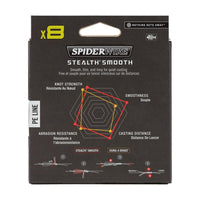 SpiderWire Stealth Smooth x8 150m Blue Camo
