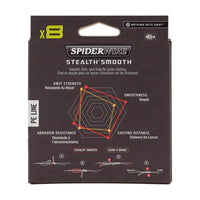 SpiderWire Stealth Smooth x8 300m Moss Green