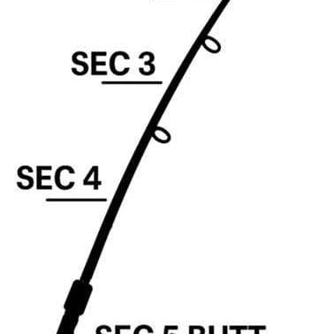 Sensas SW Match Top - No 4