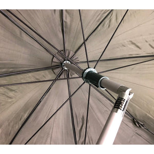 Sensas Umbrella Kit