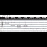 Shimano Aero Tip Carbon