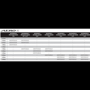 Shimano Aero Tip Carbon