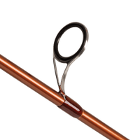 Abu Garcia ABU 100 Years Anniversary Spinning Rods