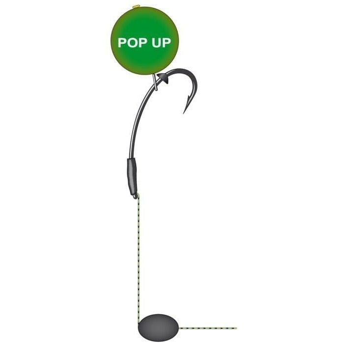 Pop outlet up rig