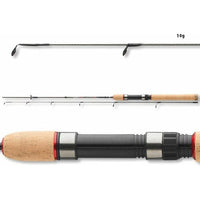 DAIWA Sweepfire Spin Rod