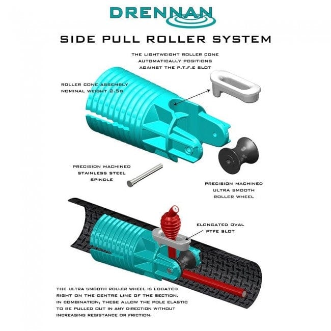 DRENNAN Šteka Acolyte Carp 13m STD Package