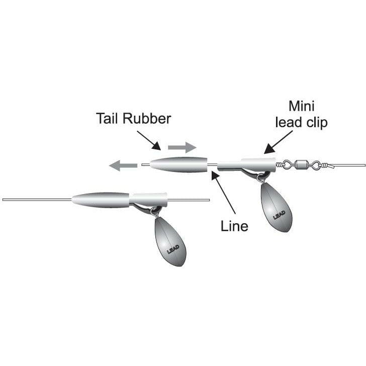 ExtraCarp MINI LEAD CLIP