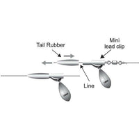 ExtraCarp MINI LEAD CLIP