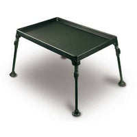 FOX Session Table
