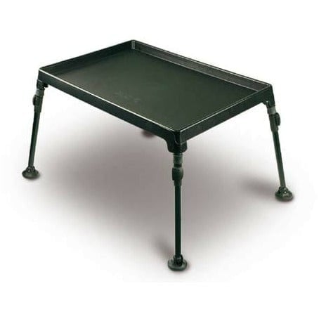 FOX Session Table