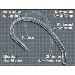 KORDA Kurv Shank "B"