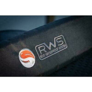 GURU Rive RSW Seatbox