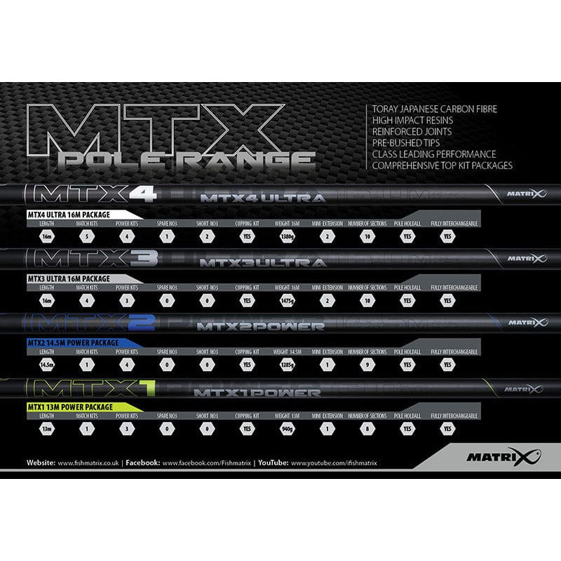 Matrix MTX 1 Power 13m Pole Package + No3 / No4 Section