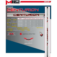MILO CENTURION