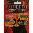 MILO Concept Competition 5m