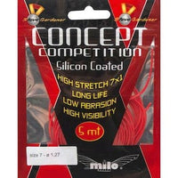 MILO Concept Competition 5m
