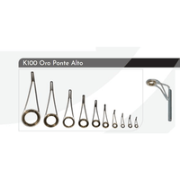 MILO  Long Leg Titanium Steel Guides