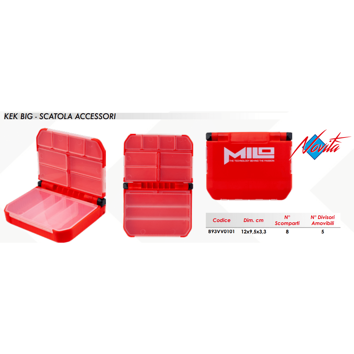 Posudica MILO Scatola Accessori KEK