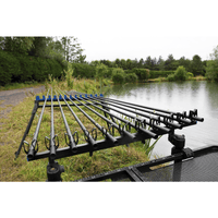 Preston Innovations Extending Gripper Roost