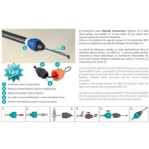 RIVE H-Connecter (per 3pcs )