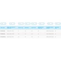 Shimano Spheros SW